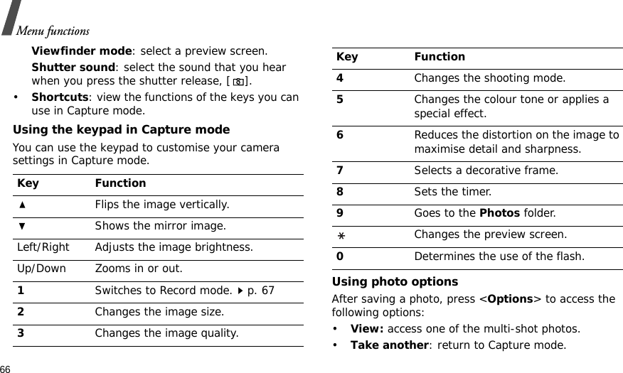 66Menu functionsViewfinder mode: select a preview screen.Shutter sound: select the sound that you hear when you press the shutter release, [].•Shortcuts: view the functions of the keys you can use in Capture mode.Using the keypad in Capture modeYou can use the keypad to customise your camera settings in Capture mode.Using photo optionsAfter saving a photo, press &lt;Options&gt; to access the following options:•View: access one of the multi-shot photos.•Take another: return to Capture mode.Key FunctionFlips the image vertically.Shows the mirror image.Left/Right Adjusts the image brightness.Up/Down Zooms in or out.1Switches to Record mode.p. 672Changes the image size.3Changes the image quality.4Changes the shooting mode.5Changes the colour tone or applies a special effect.6Reduces the distortion on the image to maximise detail and sharpness.7Selects a decorative frame.8Sets the timer.9Goes to the Photos folder.Changes the preview screen.0Determines the use of the flash.Key Function