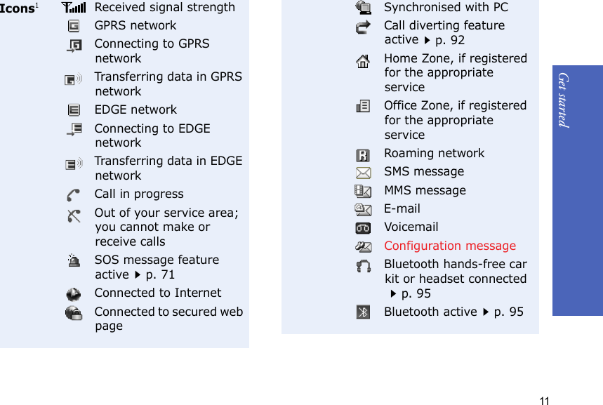 Get started11Icons1Received signal strengthGPRS networkConnecting to GPRS networkTransferring data in GPRS networkEDGE networkConnecting to EDGE networkTransferring data in EDGE networkCall in progressOut of your service area; you cannot make or receive callsSOS message feature activep. 71Connected to InternetConnected to secured web pageSynchronised with PCCall diverting feature activep. 92Home Zone, if registered for the appropriate serviceOffice Zone, if registered for the appropriate serviceRoaming networkSMS messageMMS messageE-mailVoicemail Configuration messageBluetooth hands-free car kit or headset connected p. 95Bluetooth activep. 95