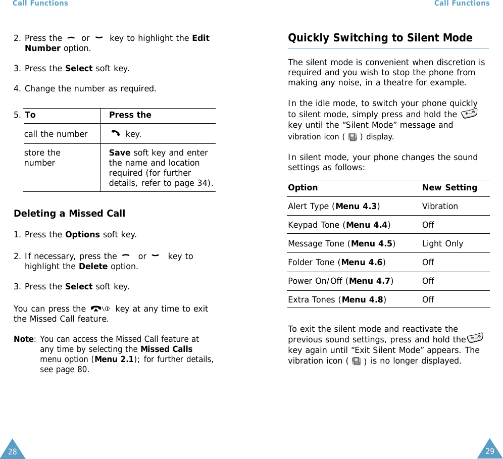 29Call Functions28Call FunctionsQuickly Switching to Silent ModeThe silent mode is convenient when discretion isrequired and you wish to stop the phone frommaking any noise, in a theatre for example.In the idle mode, to switch your phone quicklyto silent mode, simply press and hold the key until the “Silent Mode” message andvibration icon ( ) display.In silent mode, your phone changes the soundsettings as follows:Option New SettingAlert Type (Menu 4.3) VibrationKeypad Tone (Menu 4.4) OffMessage Tone (Menu 4.5) Light OnlyFolder Tone (Menu 4.6) OffPower On/Off (Menu 4.7) OffExtra Tones (Menu 4.8) OffTo exit the silent mode and reactivate theprevious sound settings, press and hold thekey again until “Exit Silent Mode” appears. Thevibration icon ( )is no longer displayed.2. Press the  or  key to highlight the EditNumber option.3. Press the Select soft key.4. Change the number as required. 5. To Press thecall the number key.store the  Save soft key and enternumber the name and locationrequired (for furtherdetails, refer to page 34).Deleting a Missed Call1. Press the Options soft key.2. If necessary, press the  or  key tohighlight the Delete option.3. Press the Select soft key.You can press the  key at any time to exitthe Missed Call feature.Note: You can access the Missed Call feature atany time by selecting the Missed Callsmenu option (Menu 2.1); for further details,see page 80.