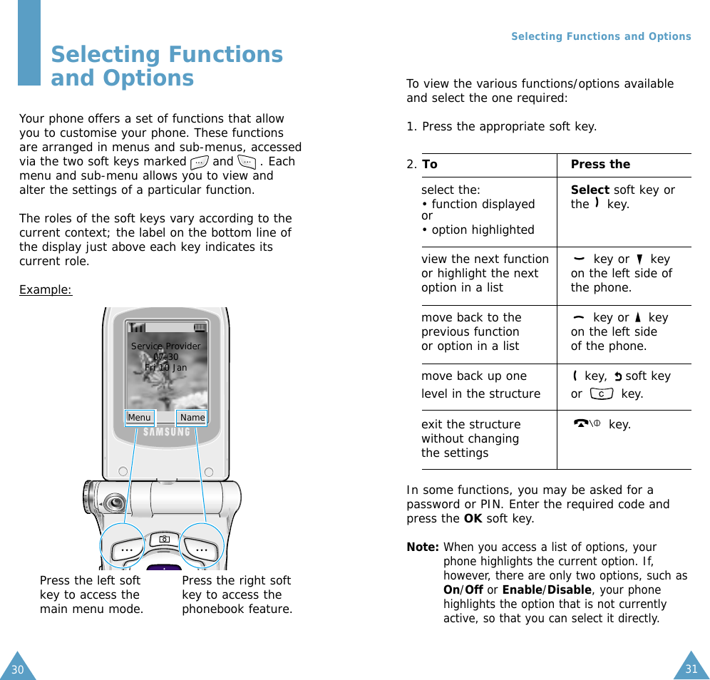 3130To view the various functions/options availableand select the one required:1. Press the appropriate soft key.2. To Press theselect the: Select soft key or • function displayed  the  key.or• option highlightedview the next function key or  key  or highlight the next  on the left side of option in a list the phone. move back to the  key or  key previous function  on the left sideor option in a list of the phone. move back up one  key,  soft key level in the structure or  key.exit the structure  key.without changing the settingsIn some functions, you may be asked for apassword or PIN. Enter the required code andpress the OK soft key.Note: When you access a list of options, yourphone highlights the current option. If,however, there are only two options, such asOn/Off or Enable/Disable, your phonehighlights the option that is not currentlyactive, so that you can select it directly. Selecting Functionsand OptionsYour phone offers a set of functions that allowyou to customise your phone. These functionsare arranged in menus and sub-menus, accessedvia the two soft keys marked      and      . Eachmenu and sub-menu allows you to view andalter the settings of a particular function.The roles of the soft keys vary according to thecurrent context; the label on the bottom line ofthe display just above each key indicates itscurrent role.Example:Service Provider07:30Fri 10 Jan Menu         NamePress the left softkey to access themain menu mode.Press the right softkey to access thephonebook feature.Selecting Functions and Options