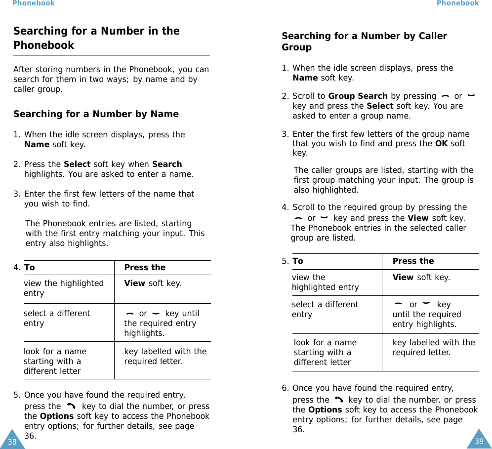 39Phonebook38PhonebookSearching for a Number by CallerGroup1. When the idle screen displays, press theName soft key. 2. Scroll to Group Search by pressing  or key and press the Select soft key. You areasked to enter a group name.3. Enter the first few letters of the group namethat you wish to find and press the OK softkey.The caller groups are listed, starting with thefirst group matching your input. The group isalso highlighted. 4. Scroll to the required group by pressing theor  key and press the View soft key.The Phonebook entries in the selected callergroup are listed.5. To Press theview the  View soft key.highlighted entryselect a different or  key entry until the requiredentry highlights.look for a name  key labelled with thestarting with a  required letter. different letter6. Once you have found the required entry,press the  key to dial the number, or pressthe Options soft key to access the Phonebookentry options; for further details, see page36.Searching for a Number in thePhonebookAfter storing numbers in the Phonebook, you cansearch for them in two ways; by name and bycaller group.Searching for a Number by Name1. When the idle screen displays, press theName soft key. 2. Press the Select soft key when Searchhighlights. You are asked to enter a name.3. Enter the first few letters of the name thatyou wish to find.The Phonebook entries are listed, startingwith the first entry matching your input. Thisentry also highlights.4. To Press theview the highlighted View soft key.entryselect a different or  key until entry the required entryhighlights.look for a name  key labelled with thestarting with a  required letter. different letter5. Once you have found the required entry,press the  key to dial the number, or pressthe Options soft key to access the Phonebookentry options; for further details, see page36.