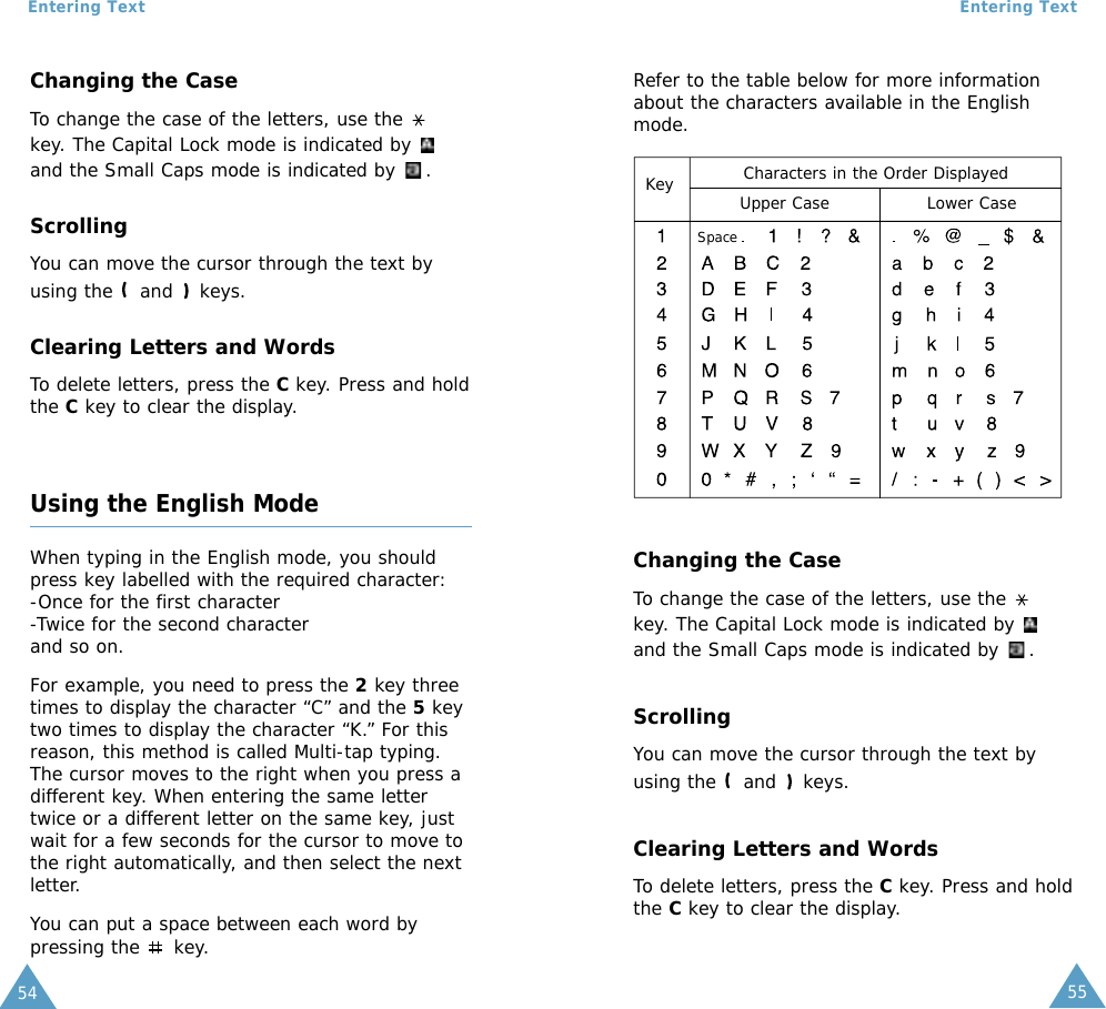 55Entering Text54Entering TextChanging the CaseTo change the case of the letters, use the key. The Capital Lock mode is indicated by and the Small Caps mode is indicated by  .ScrollingYou can move the cursor through the text byusing the  and  keys.Clearing Letters and WordsTo delete letters, press the Ckey. Press and holdthe Ckey to clear the display.Using the English ModeWhen typing in the English mode, you shouldpress key labelled with the required character:-Once for the first character-Twice for the second characterand so on.For example, you need to press the 2key threetimes to display the character “C” and the 5keytwo times to display the character “K.” For thisreason, this method is called Multi-tap typing.The cursor moves to the right when you press adifferent key. When entering the same lettertwice or a different letter on the same key, justwait for a few seconds for the cursor to move tothe right automatically, and then select the nextletter.You can put a space between each word bypressing the  key.Refer to the table below for more informationabout the characters available in the Englishmode.Changing the CaseTo change the case of the letters, use the key. The Capital Lock mode is indicated by and the Small Caps mode is indicated by  .ScrollingYou can move the cursor through the text byusing the  and  keys.Clearing Letters and WordsTo delete letters, press the Ckey. Press and holdthe Ckey to clear the display.Characters in the Order DisplayedUpper CaseKeySpaceLower Case