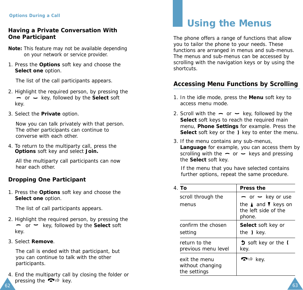6362Options During a CallHaving a Private Conversation WithOne ParticipantNote: This feature may not be available dependingon your network or service provider.1. Press the Options soft key and choose theSelect one option. The list of the call participants appears.2. Highlight the required person, by pressing theor  key, followed by the Select softkey.3. Select the Private option.Now you can talk privately with that person.The other participants can continue toconverse with each other.4. To return to the multiparty call, press theOptions soft key and select Join.All the multiparty call participants can nowhear each other.Dropping One Participant1. Press the Options soft key and choose theSelect one option. The list of call participants appears.2. Highlight the required person, by pressing theor  key, followed by the Select softkey.3. Select Remove. The call is ended with that participant, butyou can continue to talk with the otherparticipants.4. End the multiparty call by closing the folder orpressing the  key.Using the MenusThe phone offers a range of functions that allowyou to tailor the phone to your needs. Thesefunctions are arranged in menus and sub-menus.The menus and sub-menus can be accessed byscrolling with the navigation keys or by using theshortcuts.Accessing Menu Functions by Scrolling1. In the idle mode, press the Menu soft key toaccess menu mode. 2. Scroll with the  or  key, followed by theSelect soft keys to reach the required mainmenu, Phone Settings for example. Press theSelect soft key or the key to enter the menu.3. If the menu contains any sub-menus,Language for example, you can access them byscrolling with the  or  keys and pressingthe Select soft key.If the menu that you have selected containsfurther options, repeat the same procedure.4. To Press thescroll through the or  key or use  menus the and keys onthe left side of thephone.confirm the chosen Select soft key or setting the key.return to the soft key or the previous menu level key.exit the menu key.without changing the settings