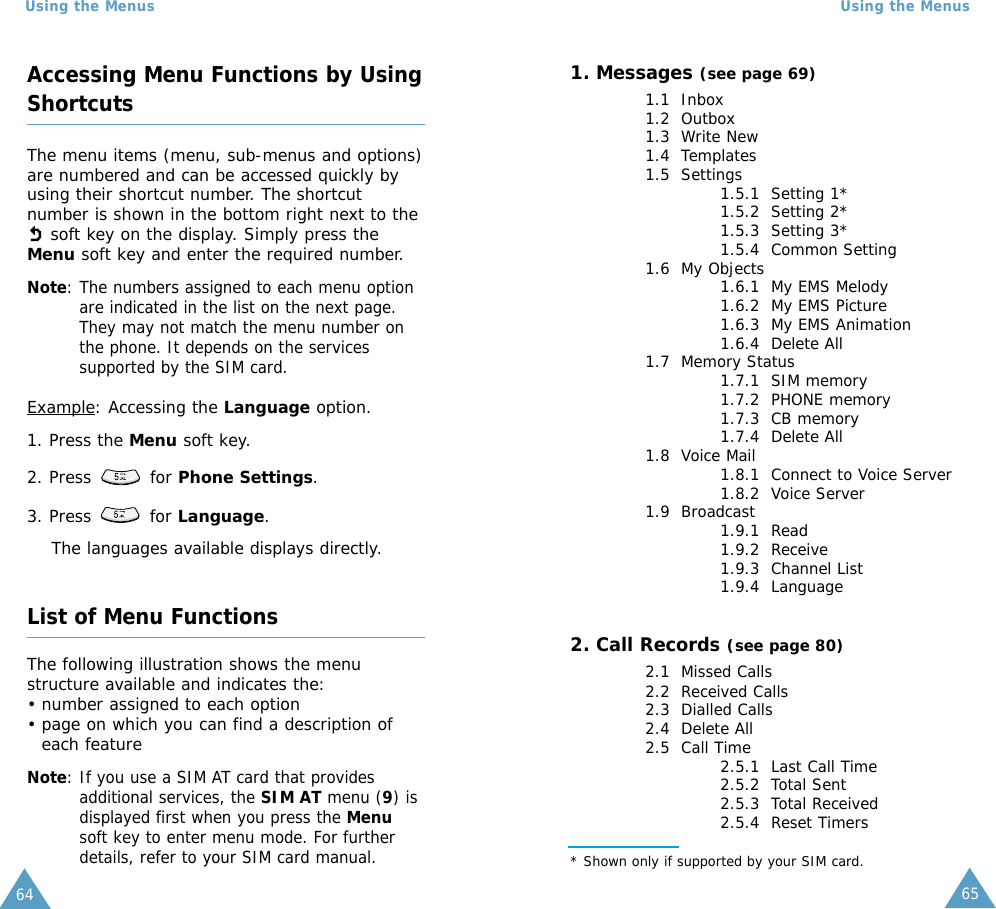 65Using the MenusUsing the Menus64Accessing Menu Functions by UsingShortcutsThe menu items (menu, sub-menus and options)are numbered and can be accessed quickly byusing their shortcut number. The shortcutnumber is shown in the bottom right next to thesoft key on the display. Simply press theMenu soft key and enter the required number.Note: The numbers assigned to each menu optionare indicated in the list on the next page.They may not match the menu number onthe phone. It depends on the servicessupported by the SIM card.Example: Accessing the Language option.1. Press the Menu soft key.2. Press  for Phone Settings.3. Press  for Language.The languages available displays directly. List of Menu FunctionsThe following illustration shows the menustructure available and indicates the:• number assigned to each option• page on which you can find a description ofeach featureNote: If you use a SIM AT card that providesadditional services, the SIM AT menu (9) isdisplayed first when you press the Menusoft key to enter menu mode. For furtherdetails, refer to your SIM card manual.1. Messages (see page 69)1.1  Inbox1.2  Outbox1.3  Write New1.4  Templates1.5  Settings1.5.1  Setting 1*1.5.2  Setting 2*1.5.3  Setting 3*1.5.4  Common Setting1.6  My Objects1.6.1  My EMS Melody1.6.2  My EMS Picture1.6.3  My EMS Animation1.6.4  Delete All1.7  Memory Status1.7.1  SIM memory1.7.2  PHONE memory1.7.3  CB memory1.7.4  Delete All1.8  Voice Mail1.8.1  Connect to Voice Server1.8.2  Voice Server1.9  Broadcast1.9.1  Read1.9.2  Receive1.9.3  Channel List1.9.4  Language2. Call Records (see page 80)2.1  Missed Calls2.2  Received Calls2.3  Dialled Calls2.4  Delete All2.5  Call Time2.5.1  Last Call Time2.5.2  Total Sent2.5.3  Total Received2.5.4  Reset Timers* Shown only if supported by your SIM card.