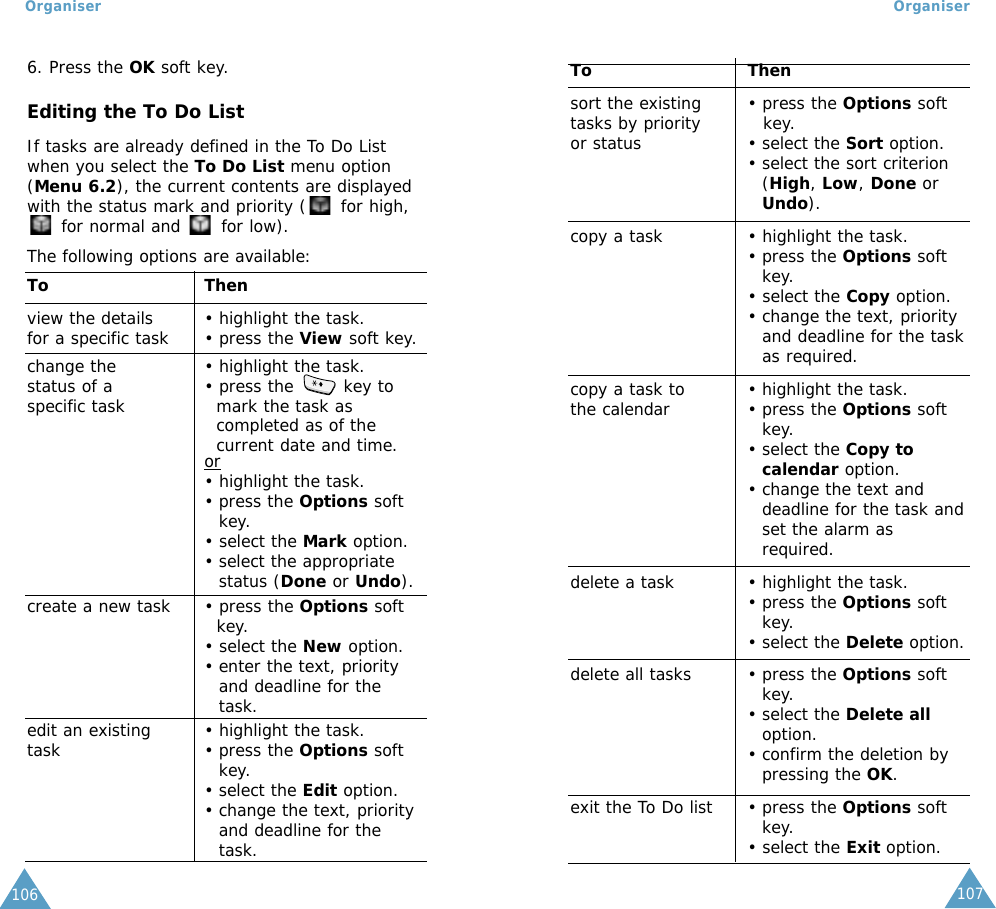 1071066. Press the OK soft key.Editing the To Do ListIf tasks are already defined in the To Do Listwhen you select the To Do List menu option(Menu 6.2), the current contents are displayedwith the status mark and priority ( for high, for normal and  for low). The following options are available:To Thenview the details  • highlight the task.for a specific task • press the View soft key.change the  • highlight the task.status of a  • press the  key tospecific task mark the task ascompleted as of thecurrent date and time.or• highlight the task. • press the Options softkey.• select the Mark option.• select the appropriatestatus (Done or Undo).create a new task • press the Options soft key.• select the New option.• enter the text, priorityand deadline for thetask. edit an existing • highlight the task.task • press the Options softkey.• select the Edit option.• change the text, priorityand deadline for thetask.Organiser OrganiserTo Thensort the existing  • press the Options soft tasks by priority  key.or status • select the Sort option.• select the sort criterion(High, Low, Done orUndo).copy a task • highlight the task.• press the Options softkey.• select the Copy option.• change the text, priorityand deadline for the taskas required.copy a task to  • highlight the task.the calendar • press the Options softkey.• select the Copy tocalendar option.• change the text anddeadline for the task andset the alarm asrequired.delete a task • highlight the task.• press the Options softkey.• select the Delete option.delete all tasks • press the Options softkey.• select the Delete alloption.• confirm the deletion bypressing the OK.exit the To Do list • press the Options softkey.• select the Exit option.