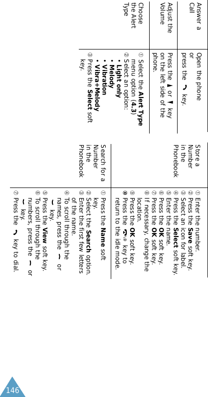 150Store a ➀Enter the number.Number  ➁Press the Save soft key.in the  ➂Select an icon for label.Phonebook ➃Press the Select soft key.➄Enter the name.➅Press the OK soft key.➆Press the OK soft key.➇If necessary, change thelocation.➈Press the OK soft key.⑩Press the  key toreturn to the idle mode.Search for a  ➀Press the Name soft Number key.in the ➁Select the Search option.   Phonebook   ➂Enter the first few lettersof the name.  ➃To scroll through thenames, press the  orkey.➄Press the View soft key.➅To scroll through thenumbers, press the  orkey.➆Press the  key to dial.Answer a  Open the phoneCall orpress the  key.Adjust the Press the  or  key Volume on the left side of thephone.Choose ➀Select the Alert Typethe Alert menu option (4.3)Type ➁Select an option:• Light only• Melody• Vibration• Vibra+Melody➂Press the Select softkey. 146