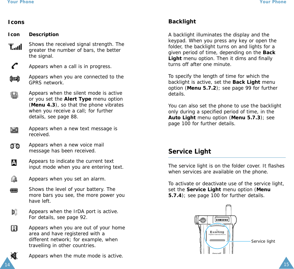 IconsIcon DescriptionShows the received signal strength. Thegreater the number of bars, the betterthe signal.Appears when a call is in progress.Appears when you are connected to theGPRS network.Appears when the silent mode is activeor you set the Alert Type menu option(Menu 4.3), so that the phone vibrateswhen you receive a call; for furtherdetails, see page 88. Appears when a new text message isreceived.Appears when a new voice mailmessage has been received.Appears to indicate the current textinput mode when you are entering text.Appears when you set an alarm.Shows the level of your battery. Themore bars you see, the more power youhave left.Appears when the IrDA port is active.For details, see page 92.Appears when you are out of your homearea and have registered with adifferent network; for example, whentravelling in other countries.Appears when the mute mode is active.1514Your Phone Your PhoneBacklightA backlight illuminates the display and thekeypad. When you press any key or open thefolder, the backlight turns on and lights for agiven period of time, depending on the BackLight menu option. Then it dims and finallyturns off after one minute.To specify the length of time for which thebacklight is active, set the Back Light menuoption (Menu 5.7.2); see page 99 for furtherdetails.You can also set the phone to use the backlightonly during a specified period of time, in theAuto Light menu option (Menu 5.7.3); seepage 100 for further details.Service LightThe service light is on the folder cover. It flasheswhen services are available on the phone.To activate or deactivate use of the service light,set the Service Light menu option (Menu5.7.4); see page 100 for further details.Service light