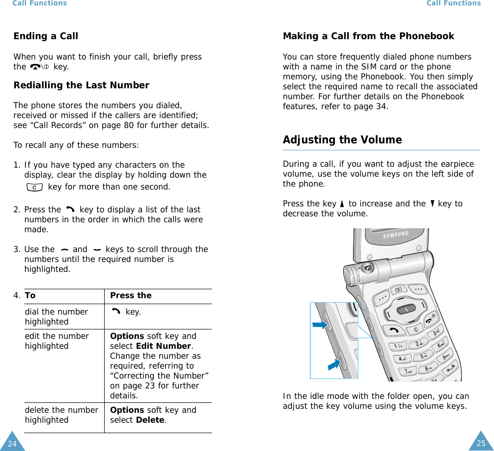 25Call FunctionsMaking a Call from the PhonebookYou can store frequently dialed phone numberswith a name in the SIM card or the phonememory, using the Phonebook. You then simplyselect the required name to recall the associatednumber. For further details on the Phonebookfeatures, refer to page 34.Adjusting the VolumeDuring a call, if you want to adjust the earpiecevolume, use the volume keys on the left side ofthe phone. Press the key    to increase and the    key todecrease the volume.In the idle mode with the folder open, you canadjust the key volume using the volume keys.Ending a CallWhen you want to finish your call, briefly pressthe         key.Redialling the Last NumberThe phone stores the numbers you dialed,received or missed if the callers are identified;see “Call Records” on page 80 for further details.To recall any of these numbers:1. If you have typed any characters on thedisplay, clear the display by holding down thekey for more than one second.2. Press the  key to display a list of the lastnumbers in the order in which the calls weremade.3. Use the      and      keys to scroll through thenumbers until the required number ishighlighted.4. To Press thedial the number key.highlightededit the number Options soft key and highlighted select Edit Number.Change the number asrequired, referring to“Correcting the Number”on page 23 for furtherdetails. delete the number Options soft key andhighlighted select Delete. 24Call Functions