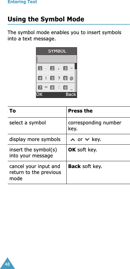 Entering Text48Using the Symbol ModeThe symbol mode enables you to insert symbols into a text message.  To  Press the select a symbol corresponding number key.display more symbols    or   key. insert the symbol(s) into your messageOK soft key.cancel your input and return to the previous modeBack soft key.OK                  BackSYMBOL