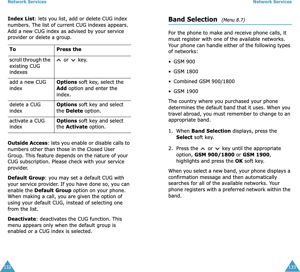 Network Services132Index List: lets you list, add or delete CUG index numbers. The list of current CUG indexes appears. Add a new CUG index as advised by your service provider or delete a group.Outside Access: lets you enable or disable calls to numbers other than those in the Closed User Group. This feature depends on the nature of your CUG subscription. Please check with your service provider.Default Group: you may set a default CUG with your service provider. If you have done so, you can enable the Default Group option on your phone. When making a call, you are given the option of using your default CUG, instead of selecting one from the list.Deactivate: deactivates the CUG function. This menu appears only when the default group is enabled or a CUG index is selected.To Press thescroll through the existing CUG indexes  or  key.add a new CUG indexOptions soft key, select the Add option and enter the index.delete a CUG indexOptions soft key and select the Delete option.activate a CUG indexOptions soft key and select the Activate option.Network Services133Band Selection  (Menu 8.7) For the phone to make and receive phone calls, it must register with one of the available networks. Your phone can handle either of the following types of networks: &bull;GSM 900&bull;GSM 1800&bull; Combined GSM 900/1800&bull;GSM 1900The country where you purchased your phone determines the default band that it uses. When you travel abroad, you must remember to change to an appropriate band. 1. When Band Selection displays, press the Select soft key.2. Press the   or   key until the appropriate option, GSM 900/1800 or GSM 1900, highlights and press the OK soft key.When you select a new band, your phone displays a confirmation message and then automatically searches for all of the available networks. Your phone registers with a preferred network within the band.