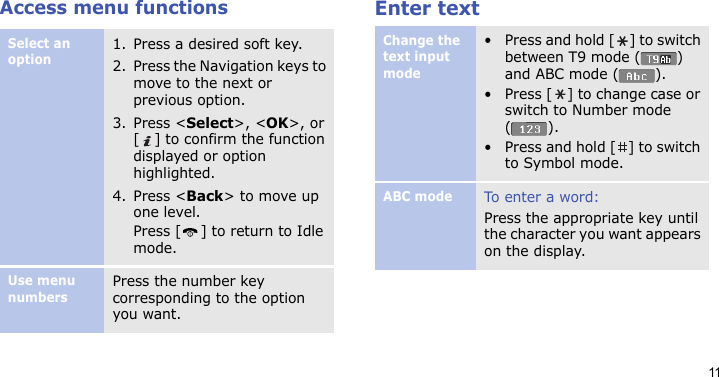 11Access menu functionsEnter textSelect an option1. Press a desired soft key.2. Press the Navigation keys to move to the next or previous option.3. Press &lt;Select&gt;, &lt;OK&gt;, or [ ] to confirm the function displayed or option highlighted.4. Press &lt;Back&gt; to move up one level.Press [ ] to return to Idle mode.Use menu numbersPress the number key corresponding to the option you want.Change the text input mode• Press and hold [ ] to switch between T9 mode ( ) and ABC mode ( ).• Press [ ] to change case or switch to Number mode ().• Press and hold [ ] to switch to Symbol mode.ABC modeTo e nt er  a w or d:Press the appropriate key until the character you want appears on the display.