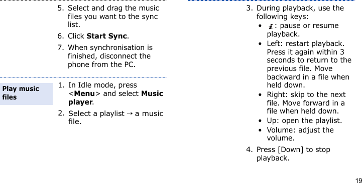 195. Select and drag the music files you want to the sync list.6. Click Start Sync.7. When synchronisation is finished, disconnect the phone from the PC.1. In Idle mode, press &lt;Menu&gt; and select Music player.2.Select a playlist → a music file.Play music files3. During playback, use the following keys:• : pause or resume playback.• Left: restart playback. Press it again within 3 seconds to return to the previous file. Move backward in a file when held down.• Right: skip to the next file. Move forward in a file when held down.• Up: open the playlist.• Volume: adjust the volume.4. Press [Down] to stop playback.