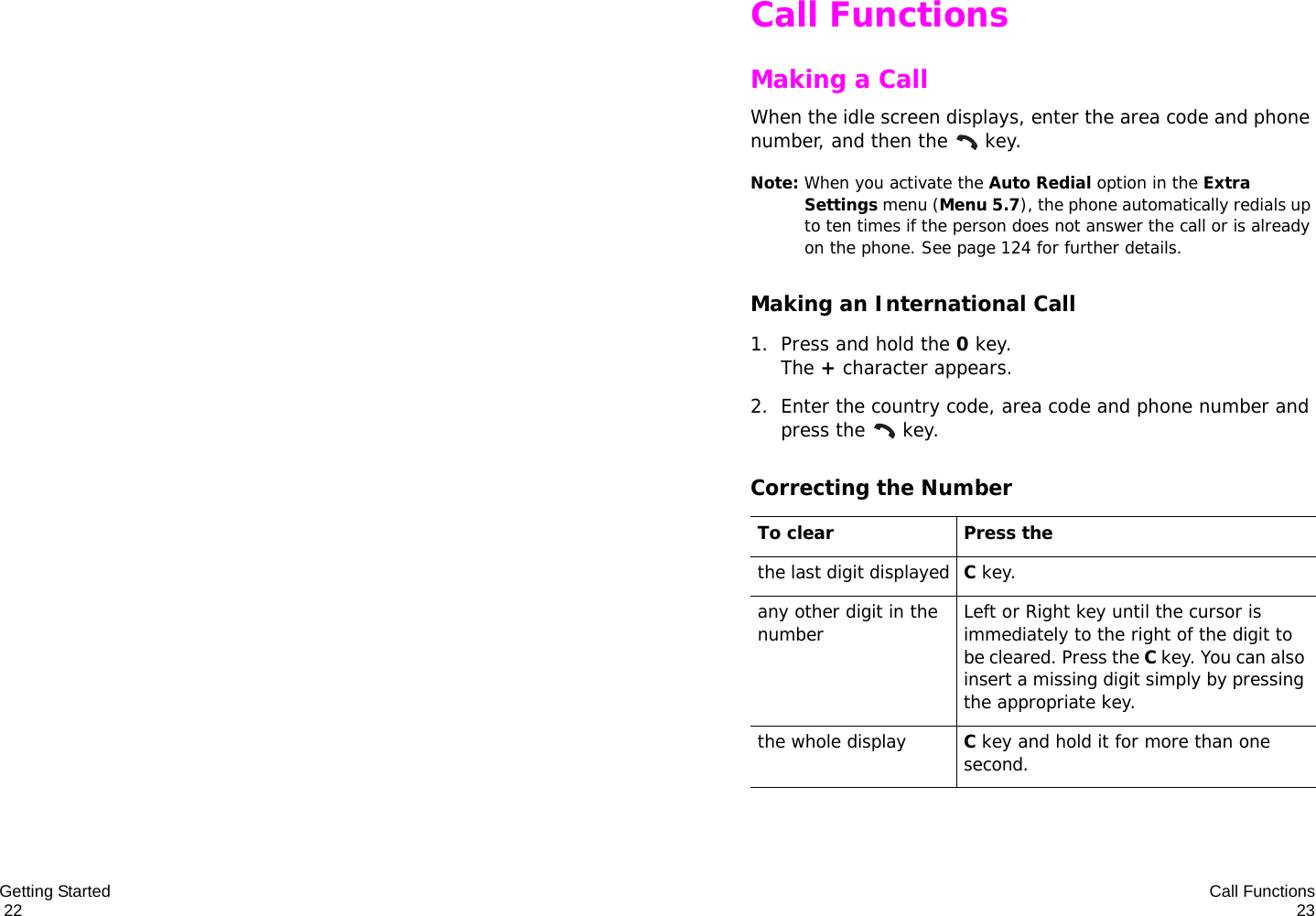 Getting Started                                                                                       22 Call Functions23Call FunctionsMaking a CallWhen the idle screen displays, enter the area code and phone number, and then the   key.Note: When you activate the Auto Redial option in the Extra Settings menu (Menu 5.7), the phone automatically redials up to ten times if the person does not answer the call or is already on the phone. See page 124 for further details.Making an International Call1. Press and hold the 0 key.The + character appears.2. Enter the country code, area code and phone number and press the   key.Correcting the NumberTo clear Press thethe last digit displayedC key. any other digit in the number Left or Right key until the cursor is immediately to the right of the digit to be cleared. Press the C key. You can also insert a missing digit simply by pressing the appropriate key.the whole displayC key and hold it for more than one second.