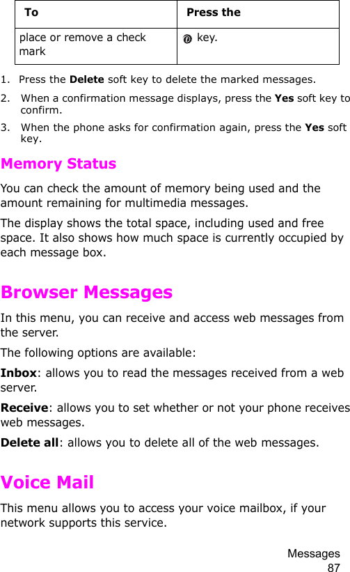 Messages 871. Press the Delete soft key to delete the marked messages.2. When a confirmation message displays, press the Yes soft key to confirm.3. When the phone asks for confirmation again, press the Yes soft key.Memory StatusYou can check the amount of memory being used and the amount remaining for multimedia messages.The display shows the total space, including used and free space. It also shows how much space is currently occupied by each message box.Browser MessagesIn this menu, you can receive and access web messages from the server.The following options are available:Inbox: allows you to read the messages received from a web server.Receive: allows you to set whether or not your phone receives web messages.Delete all: allows you to delete all of the web messages.Voice MailThis menu allows you to access your voice mailbox, if your network supports this service. place or remove a check mark key.To Press the