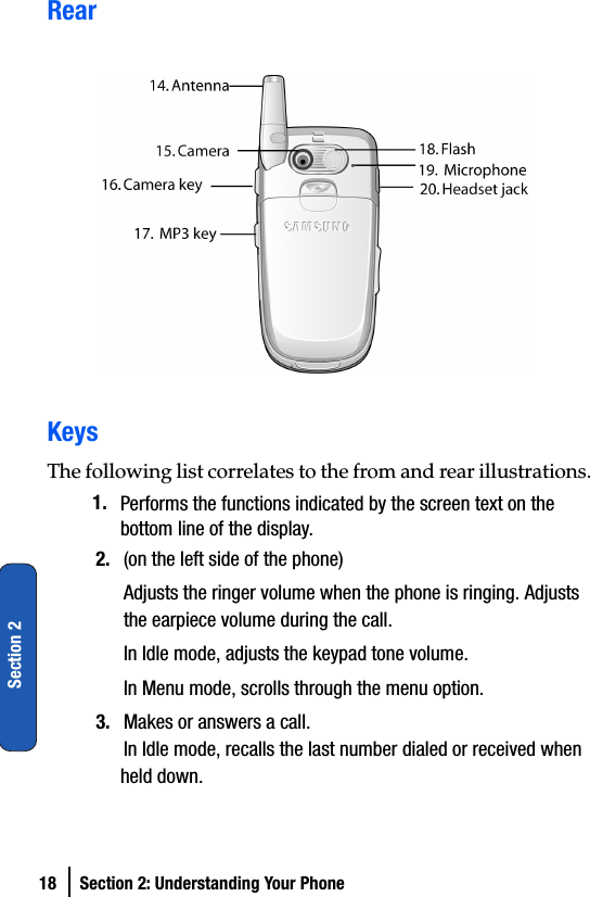 18 Section 2: Understanding Your PhoneSection 2RearKeysThe following list correlates to the from and rear illustrations.1. Performs the functions indicated by the screen text on the bottom line of the display.2. (on the left side of the phone)Adjusts the ringer volume when the phone is ringing. Adjusts the earpiece volume during the call.In Idle mode, adjusts the keypad tone volume.In Menu mode, scrolls through the menu option.3. Makes or answers a call. In Idle mode, recalls the last number dialed or received when held down.