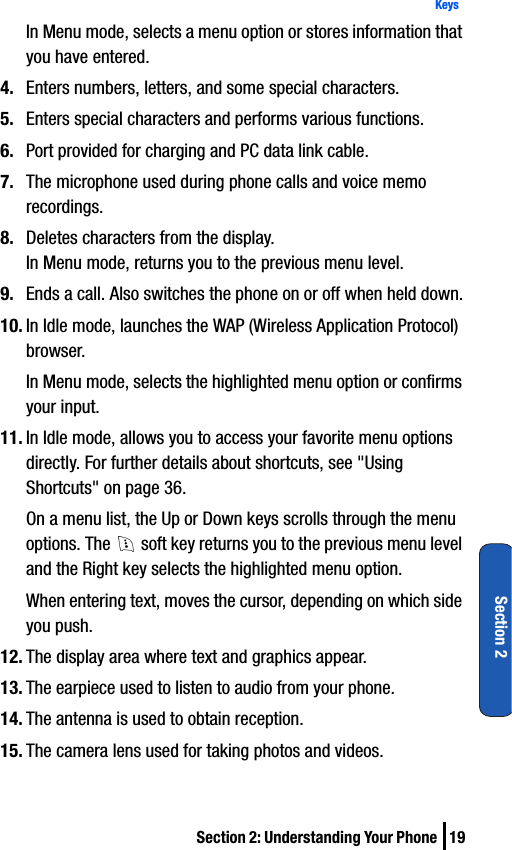 Section 2: Understanding Your Phone  19KeysSection 2In Menu mode, selects a menu option or stores information that you have entered.4. Enters numbers, letters, and some special characters.5. Enters special characters and performs various functions.6. Port provided for charging and PC data link cable.7. The microphone used during phone calls and voice memo recordings.8. Deletes characters from the display.In Menu mode, returns you to the previous menu level.9. Ends a call. Also switches the phone on or off when held down.10. In Idle mode, launches the WAP (Wireless Application Protocol) browser.In Menu mode, selects the highlighted menu option or confirms your input.11. In Idle mode, allows you to access your favorite menu options directly. For further details about shortcuts, see &quot;Using Shortcuts&quot; on page 36. On a menu list, the Up or Down keys scrolls through the menu options. The   soft key returns you to the previous menu level and the Right key selects the highlighted menu option.When entering text, moves the cursor, depending on which side you push.12. The display area where text and graphics appear.13. The earpiece used to listen to audio from your phone.14. The antenna is used to obtain reception.15. The camera lens used for taking photos and videos.