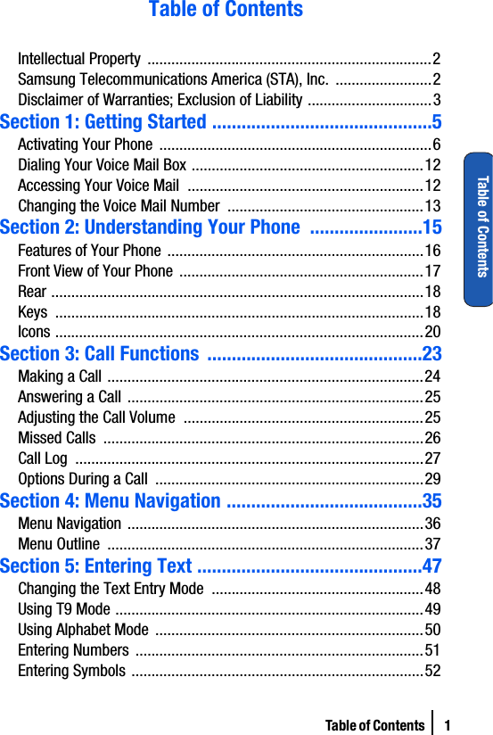 Table of Contents  1Table of ContentsTable of ContentsIntellectual Property  .......................................................................2Samsung Telecommunications America (STA), Inc. ........................2Disclaimer of Warranties; Exclusion of Liability ...............................3Section 1: Getting Started .............................................5Activating Your Phone ....................................................................6Dialing Your Voice Mail Box ..........................................................12Accessing Your Voice Mail  ...........................................................12Changing the Voice Mail Number  .................................................13Section 2: Understanding Your Phone  .......................15Features of Your Phone ................................................................16Front View of Your Phone .............................................................17Rear .............................................................................................18Keys ............................................................................................18Icons ............................................................................................20Section 3: Call Functions  ............................................23Making a Call ...............................................................................24Answering a Call ..........................................................................25Adjusting the Call Volume  ............................................................25Missed Calls  ................................................................................26Call Log  .......................................................................................27Options During a Call  ...................................................................29Section 4: Menu Navigation ........................................35Menu Navigation ..........................................................................36Menu Outline  ...............................................................................37Section 5: Entering Text ..............................................47Changing the Text Entry Mode  .....................................................48Using T9 Mode .............................................................................49Using Alphabet Mode ...................................................................50Entering Numbers ........................................................................51Entering Symbols .........................................................................52