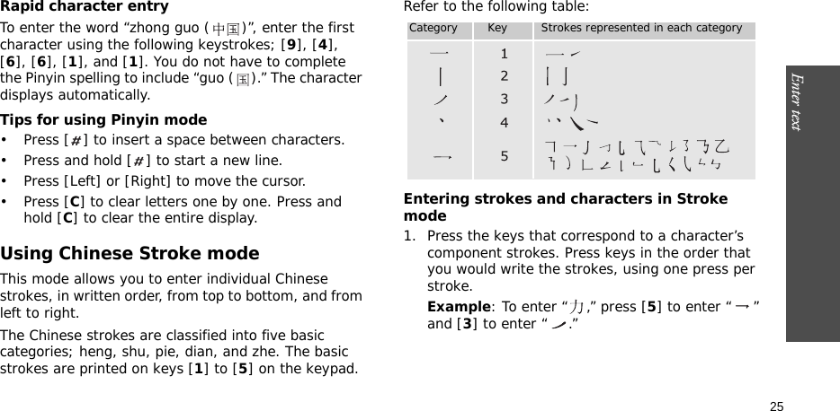 Enter text    25Rapid character entryTo enter the word “zhong guo ( )”, enter the first character using the following keystrokes; [9], [4], [6], [6], [1], and [1]. You do not have to complete the Pinyin spelling to include “guo ( ).” The character displays automatically.Tips for using Pinyin mode• Press [ ] to insert a space between characters.• Press and hold [ ] to start a new line.• Press [Left] or [Right] to move the cursor.•Press [C] to clear letters one by one. Press and hold [C] to clear the entire display.Using Chinese Stroke modeThis mode allows you to enter individual Chinese strokes, in written order, from top to bottom, and from left to right. The Chinese strokes are classified into five basic categories; heng, shu, pie, dian, and zhe. The basic strokes are printed on keys [1] to [5] on the keypad.Refer to the following table:Entering strokes and characters in Stroke mode1. Press the keys that correspond to a character’s component strokes. Press keys in the order that you would write the strokes, using one press per stroke.Example: To enter “ ,” press [5] to enter “ ” and [3] to enter “ .”Category        Key         Strokes represented in each category