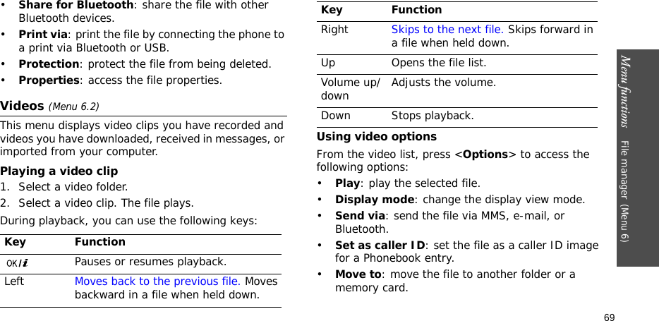 Menu functions    File manager(Menu 6)69•Share for Bluetooth: share the file with other Bluetooth devices.•Print via: print the file by connecting the phone to a print via Bluetooth or USB.•Protection: protect the file from being deleted.•Properties: access the file properties.Videos (Menu 6.2)This menu displays video clips you have recorded and videos you have downloaded, received in messages, or imported from your computer.Playing a video clip1. Select a video folder.2. Select a video clip. The file plays.During playback, you can use the following keys:Using video optionsFrom the video list, press &lt;Options&gt; to access the following options:•Play: play the selected file.•Display mode: change the display view mode.•Send via: send the file via MMS, e-mail, or Bluetooth.•Set as caller ID: set the file as a caller ID image for a Phonebook entry.•Move to: move the file to another folder or a memory card.Key FunctionPauses or resumes playback.Left Moves back to the previous file. Moves backward in a file when held down.Right Skips to the next file. Skips forward in a file when held down.Up Opens the file list.Volume up/down Adjusts the volume.Down Stops playback.Key Function
