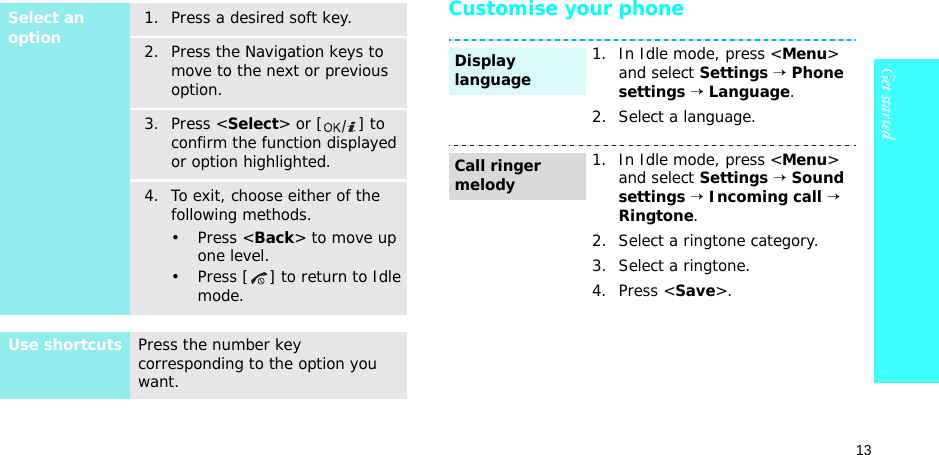 13Get startedCustomise your phoneSelect an option1. Press a desired soft key.2. Press the Navigation keys to move to the next or previous option.3. Press &lt;Select&gt; or [ ] to confirm the function displayed or option highlighted.4. To exit, choose either of the following methods.• Press &lt;Back&gt; to move up one level.• Press [ ] to return to Idle mode.Use shortcutsPress the number key corresponding to the option you want. 1. In Idle mode, press &lt;Menu&gt; and select Settings → Phone settings → Language.2. Select a language.1. In Idle mode, press &lt;Menu&gt; and select Settings → Sound settings → Incoming call → Ringtone.2. Select a ringtone category.3. Select a ringtone.4. Press &lt;Save&gt;.Display languageCall ringer melody