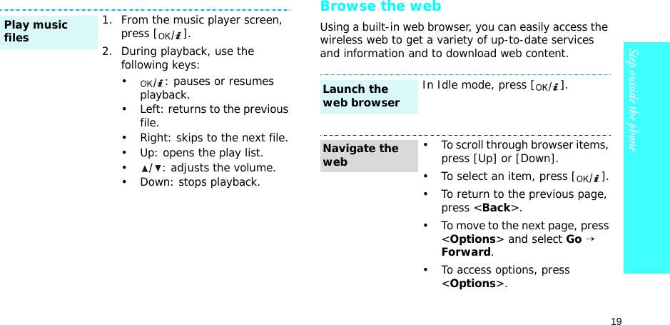 19Step outside the phoneBrowse the webUsing a built-in web browser, you can easily access the wireless web to get a variety of up-to-date services and information and to download web content.1. From the music player screen, press [ ].2. During playback, use the following keys:•: pauses or resumes playback.• Left: returns to the previous file.• Right: skips to the next file.• Up: opens the play list.• / : adjusts the volume.• Down: stops playback.Play music filesIn Idle mode, press [ ].• To scroll through browser items, press [Up] or [Down]. • To select an item, press [ ].• To return to the previous page, press &lt;Back&gt;.• To move to the next page, press &lt;Options&gt; and select Go → Forward.• To access options, press &lt;Options&gt;.Launch the web browserNavigate the web