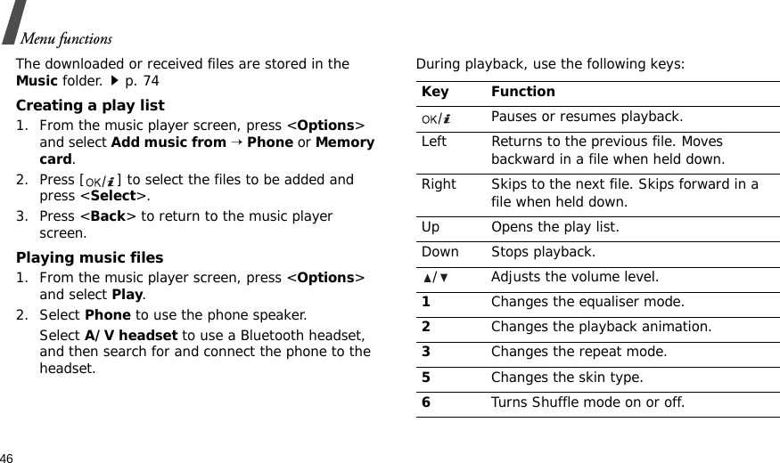 46Menu functionsThe downloaded or received files are stored in the Music folder.p. 74Creating a play list1. From the music player screen, press &lt;Options&gt; and select Add music from → Phone or Memory card.2. Press [ ] to select the files to be added and press &lt;Select&gt;.3. Press &lt;Back&gt; to return to the music player screen.Playing music files1. From the music player screen, press &lt;Options&gt; and select Play.2. Select Phone to use the phone speaker.Select A/V headset to use a Bluetooth headset, and then search for and connect the phone to the headset.During playback, use the following keys:Key FunctionPauses or resumes playback.Left Returns to the previous file. Moves backward in a file when held down.Right Skips to the next file. Skips forward in a file when held down.Up Opens the play list.Down Stops playback./ Adjusts the volume level.1Changes the equaliser mode.2Changes the playback animation.3Changes the repeat mode.5Changes the skin type.6Turns Shuffle mode on or off.