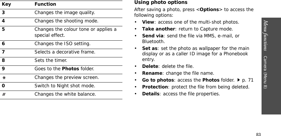 83Menu functions    Camera (Menu 8)Using photo optionsAfter saving a photo, press &lt;Options&gt; to access the following options:•View: access one of the multi-shot photos.•Take another: return to Capture mode.•Send via: send the file via MMS, e-mail, or Bluetooth.•Set as: set the photo as wallpaper for the main display or as a caller ID image for a Phonebook entry.•Delete: delete the file.•Rename: change the file name.•Go to photos: access the Photos folder.p. 71•Protection: protect the file from being deleted.•Details: access the file properties.3Changes the image quality.4Changes the shooting mode.5Changes the colour tone or applies a special effect.6Changes the ISO setting.7Selects a decorative frame.8Sets the timer.9Goes to the Photos folder.Changes the preview screen.0Switch to Night shot mode.Changes the white balance.Key Function