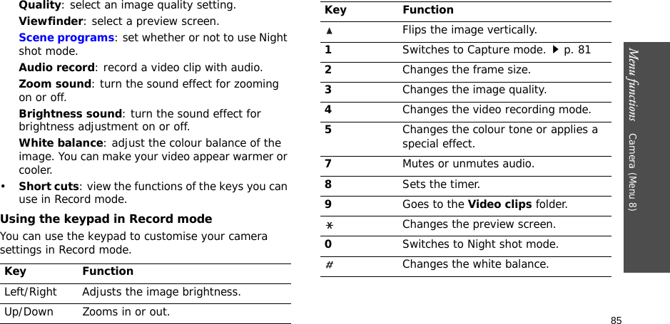 85Menu functions    Camera (Menu 8)Quality: select an image quality setting. Viewfinder: select a preview screen.Scene programs: set whether or not to use Night shot mode.Audio record: record a video clip with audio.Zoom sound: turn the sound effect for zooming on or off.Brightness sound: turn the sound effect for brightness adjustment on or off.White balance: adjust the colour balance of the image. You can make your video appear warmer or cooler.•Short cuts: view the functions of the keys you can use in Record mode.Using the keypad in Record modeYou can use the keypad to customise your camera settings in Record mode.Key FunctionLeft/Right Adjusts the image brightness.Up/Down Zooms in or out.Flips the image vertically. 1Switches to Capture mode.p. 812Changes the frame size.3Changes the image quality.4Changes the video recording mode.5Changes the colour tone or applies a special effect.7Mutes or unmutes audio.8Sets the timer.9Goes to the Video clips folder.Changes the preview screen.0Switches to Night shot mode.Changes the white balance.Key Function
