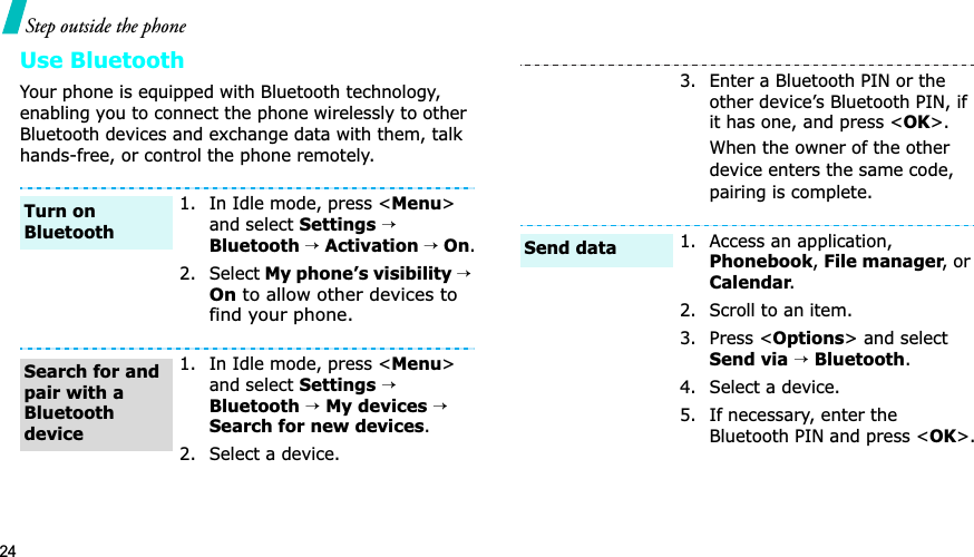 24Step outside the phoneUse BluetoothYour phone is equipped with Bluetooth technology, enabling you to connect the phone wirelessly to other Bluetooth devices and exchange data with them, talk hands-free, or control the phone remotely.1. In Idle mode, press <Menu>and select Settings→Bluetooth→Activation→On.2. Select My phone’s visibility→ On to allow other devices to find your phone.1. In Idle mode, press <Menu>and select Settings→Bluetooth→My devices→Search for new devices.2. Select a device.Turn on BluetoothSearch for and pair with a Bluetooth device3. Enter a Bluetooth PIN or the other device’s Bluetooth PIN, if it has one, and press <OK>.When the owner of the other device enters the same code, pairing is complete.1. Access an application, Phonebook,File manager, or Calendar.2. Scroll to an item.3. Press <Options> and select Send via→ Bluetooth.4. Select a device.5. If necessary, enter the Bluetooth PIN and press <OK>.Send data