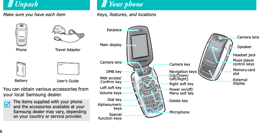 6UnpackMake sure you have each itemYou can obtain various accessories from your local Samsung dealer. Phone Travel Adapter Battery User’s GuideThe items supplied with your phone and the accessories available at your Samsung dealer may vary, depending on your country or service provider.Your phoneKeys, features, and locationsSpecialfunction keysEarpieceMain displayLeft soft keyVolume keysDial keyAlphanumerickeysWeb access/Confirm keyDMB keyCamera lensPower on/off/ Menu exit keyMicrophoneCamera keyNavigation keys (Up/Down/Left/Right)Delete keyRight soft keyExternal displayMusic player control keysMemory card slotSpeakerHeadset jackCamera lens