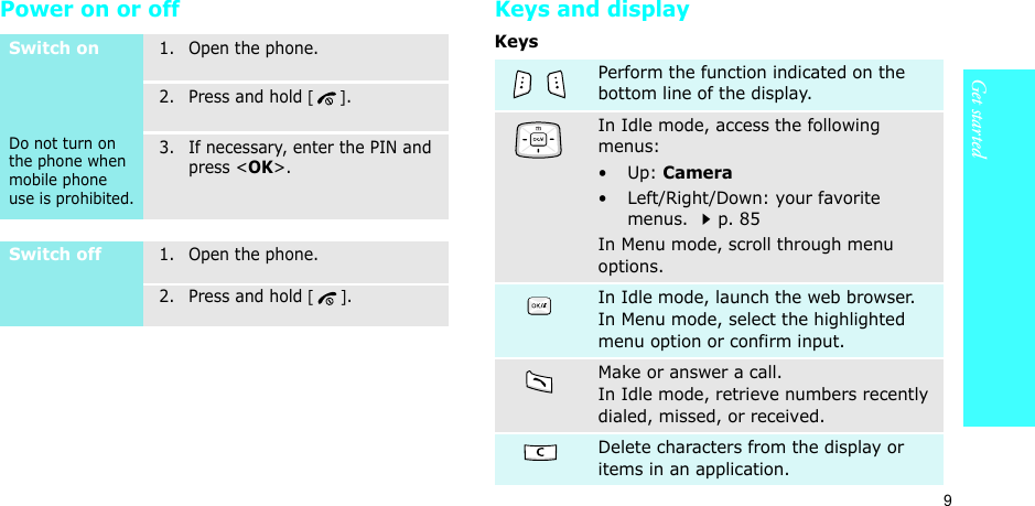 9Get startedPower on or off Keys and displayKeysSwitch onDo not turn on the phone when mobile phone use is prohibited.1. Open the phone.2. Press and hold [].3. If necessary, enter the PIN and press &lt;OK&gt;.Switch off1. Open the phone.2. Press and hold [].Perform the function indicated on the bottom line of the display.In Idle mode, access the followingmenus:•Up: Camera• Left/Right/Down: your favorite menus. p. 85In Menu mode, scroll through menu options.In Idle mode, launch the web browser.In Menu mode, select the highlighted menu option or confirm input.Make or answer a call.In Idle mode, retrieve numbers recently dialed, missed, or received.Delete characters from the display or items in an application.