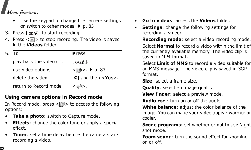82Menu functions• Use the keypad to change the camera settings or switch to other modes.p. 833. Press [ ] to start recording.4. Press &lt; &gt; to stop recording. The video is saved in the Videos folder.Using camera options in Record modeIn Record mode, press &lt; &gt; to access the following options:•Take a photo: switch to Capture mode.•Effects: change the color tone or apply a special effect.•Timer: set a time delay before the camera starts recording a video.•Go to videos: access the Videos folder.•Settings: change the following settings for recording a video:Recording mode: select a video recording mode.Select Normal to record a video within the limit of the currently available memory. The video clip is saved in MP4 format.Select Limit of MMS to record a video suitable for an MMS message. The video clip is saved in 3GP format.Size: select a frame size.Quality: select an image quality.View finder: select a preview mode.Audio rec.: turn on or off the audio.White balance: adjust the color balance of the image. You can make your video appear warmer or cooler.Scene programs: set whether or not to use Night shot mode.Zoom sound: turn the sound effect for zooming on or off.5.To Pressplay back the video clip [ ].use video options &lt; &gt;.p. 83delete the video [C] and then &lt;Yes&gt;.return to Record mode &lt; &gt;.