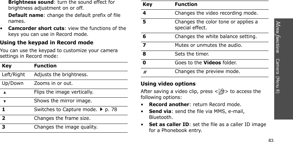 Menu functions    Camera(Menu 8)83Brightness sound: turn the sound effect for brightness adjustment on or off.Default name: change the default prefix of file names.•Camcorder short cuts: view the functions of the keys you can use in Record mode.Using the keypad in Record modeYou can use the keypad to customize your camera settings in Record mode:Using video optionsAfter saving a video clip, press &lt; &gt; to access the following options:•Record another: return Record mode.•Send via: send the file via MMS, e-mail, Bluetooth.•Set as caller ID: set the file as a caller ID image for a Phonebook entry.Key FunctionLeft/Right Adjusts the brightness.Up/Down Zooms in or out.Flips the image vertically.Shows the mirror image.1Switches to Capture mode.p. 782Changes the frame size.3Changes the image quality.4Changes the video recording mode.5Changes the color tone or applies a special effect.6Changes the white balance setting.7Mutes or unmutes the audio.8Sets the timer.0Goes to the Videos folder. Changes the preview mode.Key Function