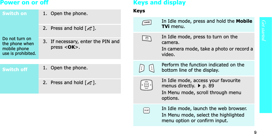 9Get startedPower on or off Keys and displayKeysSwitch onDo not turn on the phone when mobile phone use is prohibited.1. Open the phone.2. Press and hold [ ].3. If necessary, enter the PIN and press &lt;OK&gt;.Switch off1. Open the phone.2. Press and hold [ ].In Idle mode, press and hold the Mobile TVi menu.In Idle mode, press to turn on the camera. In camera mode, take a photo or record a video.Perform the function indicated on the bottom line of the display.In Idle mode, access your favourite menus directly.p. 89In Menu mode, scroll through menu options.In Idle mode, launch the web browser.In Menu mode, select the highlighted menu option or confirm input.