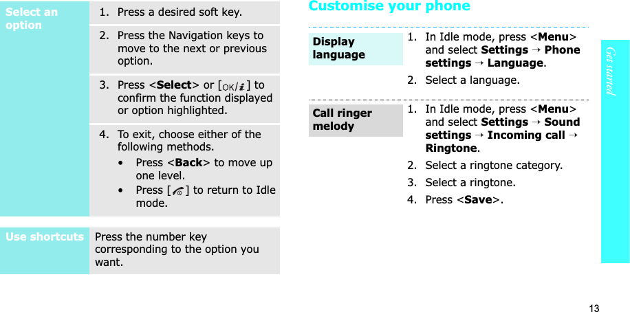 13Get startedCustomise your phoneSelect an option1. Press a desired soft key.2. Press the Navigation keys to move to the next or previous option.3. Press &lt;Select&gt; or [ ] to confirm the function displayed or option highlighted.4. To exit, choose either of the following methods.• Press &lt;Back&gt; to move up one level.• Press [ ] to return to Idle mode.Use shortcutsPress the number key corresponding to the option you want. 1. In Idle mode, press &lt;Menu&gt;and select Settings→Phonesettings→Language.2. Select a language.1. In Idle mode, press &lt;Menu&gt;and select Settings→Sound settings→Incoming call→Ringtone.2. Select a ringtone category.3. Select a ringtone.4. Press &lt;Save&gt;.Display languageCall ringer melody