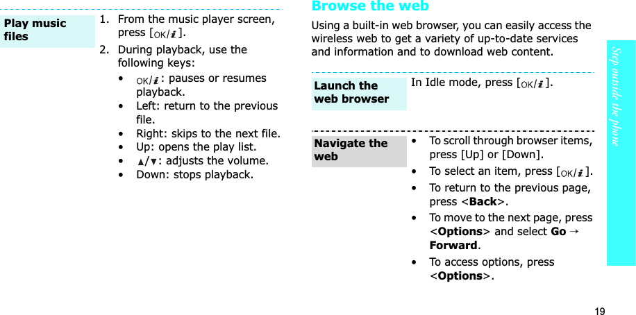 19Step outside the phoneBrowse the webUsing a built-in web browser, you can easily access the wireless web to get a variety of up-to-date services and information and to download web content.1. From the music player screen, press [ ].2. During playback, use the following keys:• : pauses or resumes playback.• Left: return to the previous file.• Right: skips to the next file.• Up: opens the play list.• / : adjusts the volume.• Down: stops playback.Play music filesIn Idle mode, press [ ].• To scroll through browser items, press [Up] or [Down]. • To select an item, press [ ].• To return to the previous page, press &lt;Back&gt;.• To move to the next page, press &lt;Options&gt; and select Go→Forward.• To access options, press &lt;Options&gt;.Launch the web browserNavigate the web