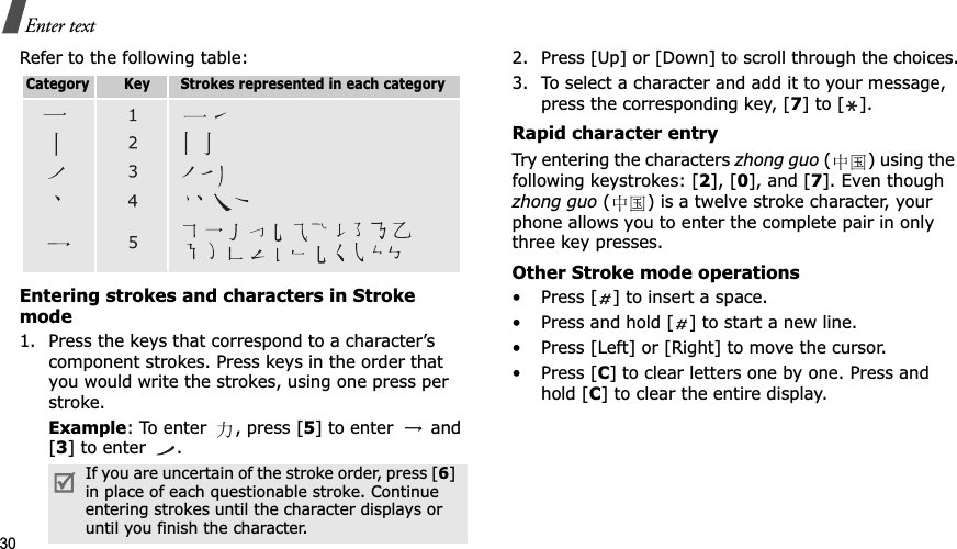 30Enter textRefer to the following table:Entering strokes and characters in Stroke mode1. Press the keys that correspond to a character’s component strokes. Press keys in the order that you would write the strokes, using one press per stroke.Example: To enter  , press [5] to enter   and [3] to enter  .2. Press [Up] or [Down] to scroll through the choices.3. To select a character and add it to your message, press the corresponding key, [7] to [ ].Rapid character entryTry entering the characters zhong guo () using the following keystrokes: [2], [0], and [7]. Even though zhong guo ( ) is a twelve stroke character, your phone allows you to enter the complete pair in only three key presses.Other Stroke mode operations• Press [ ] to insert a space.• Press and hold [ ] to start a new line. • Press [Left] or [Right] to move the cursor.• Press [C] to clear letters one by one. Press and hold [C] to clear the entire display.If you are uncertain of the stroke order, press [6]in place of each questionable stroke. Continue entering strokes until the character displays or until you finish the character. Category        Key       Strokes represented in each category