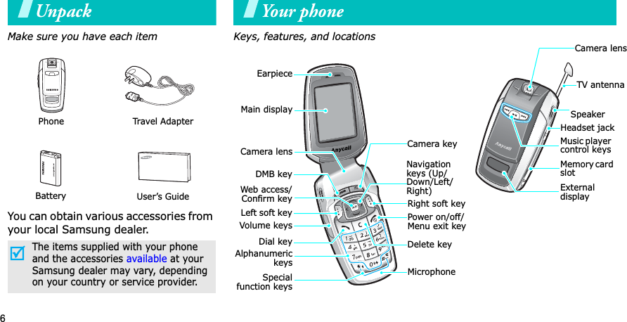 6UnpackMake sure you have each itemYou can obtain various accessories from your local Samsung dealer.         Phone Travel Adapter        Battery User’s GuideThe items supplied with your phone and the accessories available at your Samsung dealer may vary, depending on your country or service provider.Your phoneKeys, features, and locationsSpecialfunction keysEarpieceMain displayLeft soft keyVolume keysDial keyAlphanumerickeysWeb access/Confirm keyDMB keyCamera lensPower on/off/ Menu exit keyMicrophoneCamera keyNavigation keys (Up/Down/Left/Right)Delete keyRight soft keyTV antennaExternal displayMusic player control keysMemory card slotSpeakerHeadset jackCamera lens