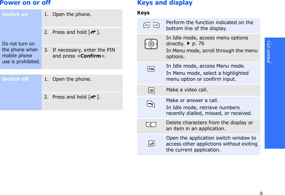 9Get started    Power on or off Keys and displayKeysSwitch onDo not turn on the phone when mobile phone use is prohibited.1. Open the phone.2. Press and hold [ ].3. If necessary, enter the PIN and press &lt;Confirm&gt;.Switch off1. Open the phone.2. Press and hold [ ].Perform the function indicated on the bottom line of the display.In Idle mode, access menu options directly.p. 76In Menu mode, scroll through the menu options.In Idle mode, access Menu mode.In Menu mode, select a highlighted menu option or confirm input.Make a video call.Make or answer a call.In Idle mode, retrieve numbers recently dialled, missed, or received.Delete characters from the display or an item in an application.Open the application switch window to access other applictions without exiting the current application.