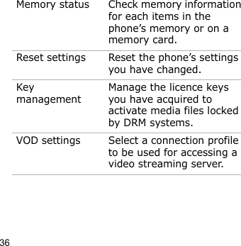 36Memory status Check memory information for each items in the phone’s memory or on a memory card.Reset settings Reset the phone’s settings you have changed.Key managementManage the licence keys you have acquired to activate media files locked by DRM systems.VOD settings Select a connection profile to be used for accessing a video streaming server.Menu Description