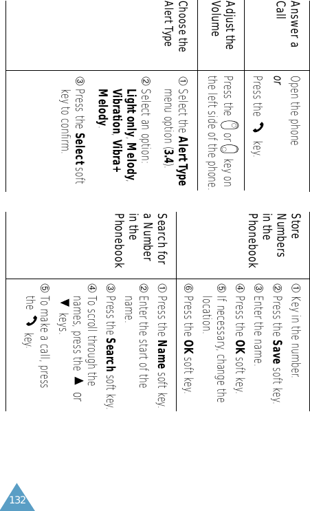 132➀Key in the number.➁Press the Save soft key.➂Enter the name.➃Press the OK soft key.➄If necessary, change thelocation.➅Press the OK soft key.StoreNumbersin thePhonebook➀Press the Name soft key.➁Enter the start of thename.➂Press the Search soft key.➃To scroll through thenames, press the  orkeys.➄To make a call, pressthe key.Search fora Numberin thePhonebookPress the  or key onthe left side of the phone.Adjust theVolume➀Select the Alert Typemenu option (3.4).➁Select an option:Light only,Melody,Vibration,Vibra+Melody.➂Press the Select softkey to confirm.Choose theAlert TypeOpen the phoneorPress the  key.Answer aCall
