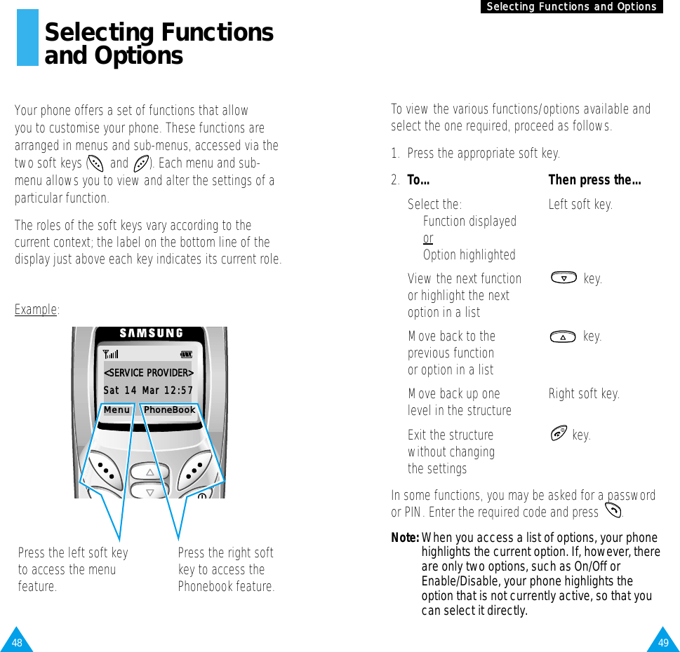 49SSeelleeccttiinngg  FFuunnccttiioonnss  aanndd  OOppttiioonnss48Selecting Functionsand OptionsYour phone offers a set of functions that allow you to customise your phone. These functions arearranged in menus and sub-menus, accessed via thetwo soft keys ( and  ). Each menu and sub-menu allows you to view and alter the settings of aparticular function. The roles of the soft keys vary according to thecurrent context; the label on the bottom line of thedisplay just above each key indicates its current role.Example:Press the left soft keyto access the menufeature.Press the right softkey to access thePhonebook feature.&lt;SERVICE PROVIDER&gt;Sat  1 4  M ar  12:5 7Menu PhoneBookTo view the various functions/options available andselect the one required, proceed as follows.1. Press the appropriate soft key.2. To... Then press the...Select the: Left soft key.• Function displayedor• Option highlightedView the next function key.or highlight the nextoption in a listMove back to the key.previous functionor option in a listMove back up one Right soft key.level in the structureExit the structure key.without changing the settingsIn some functions, you may be asked for a passwordor PIN. Enter the required code and press  .Note: When you access a list of options, your phonehighlights the current option. If, however, thereare only two options, such as On/Off orEnable/Disable, your phone highlights theoption that is not currently active, so that youcan select it directly.