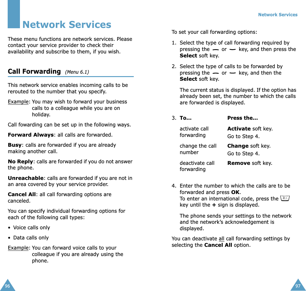 96Network ServicesThese menu functions are network services. Please contact your service provider to check their availability and subscribe to them, if you wish.Call Forwarding  (Menu 6.1)This network service enables incoming calls to be rerouted to the number that you specify.Example: You may wish to forward your business calls to a colleague while you are on holiday.Call fowarding can be set up in the following ways.Forward Always: all calls are forwarded.Busy: calls are forwarded if you are already making another call.No Reply: calls are forwarded if you do not answer the phone.Unreachable: calls are forwarded if you are not in an area covered by your service provider.Cancel All: all call forwarding options are canceled.You can specify individual forwarding options for each of the following call types:• Voice calls only• Data calls onlyExample: You can forward voice calls to your colleague if you are already using the phone.Network Services97To set your call forwarding options:1. Select the type of call forwarding required by pressing the   or   key, and then press the Select soft key.2. Select the type of calls to be forwarded by pressing the   or   key, and then the Select soft key.The current status is displayed. If the option has already been set, the number to which the calls are forwarded is displayed.4. Enter the number to which the calls are to be forwarded and press OK.To enter an international code, press the   key until the + sign is displayed.The phone sends your settings to the network and the network’s acknowledgement is displayed.You can deactivate all call forwarding settings by selecting the Cancel All option.3. To... Press the...activate call forwardingActivate soft key.Go to Step 4.change the call numberChange soft key.Go to Step 4. deactivate call forwardingRemove soft key.