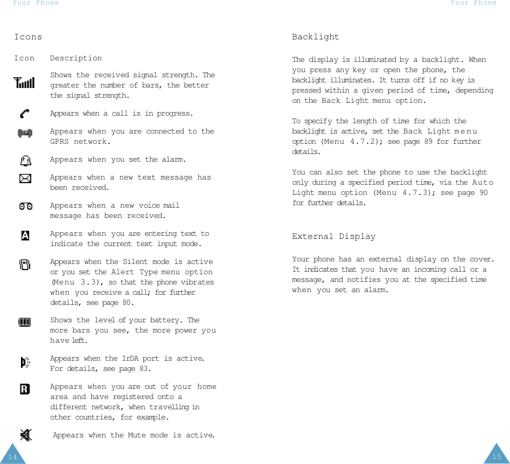 1514Your Phone Your PhoneIconsIcon DescriptionShows the received signal strength. Thegreater the number of bars, the betterthe signal strength.Appears when a call is in progress.Appears when you are connected to theGPRS network.Appears when you set the alarm.Appears when a new text message hasbeen received.Appears when a new voice mailmessage has been received.Appears when you are entering text toindicate the current text input mode.Appears when the Silent mode is activeor you set the  Alert Type menu option(Menu 3.3), so that the phone vibrateswhen you receive a call; for furtherdetails, see page 80. Shows the level of your battery. Themore bars you see, the more power youh a v e left.Appears when the IrDA port is active.For details, see page 83.Appears when you are out of your  hom earea and have registered onto adifferent network, when travelling inother countries, for example.Appears when the Mute mode is active.BacklightThe display is illuminated by a backlight. Whenyou press any key or open the phone, thebacklight illuminates. It turns off if no key ispressed within a given period of time, dependingon the Back Light menu option.To specif y the length of time for which thebacklight is active, set the  B ac k L ig ht menuoption (Menu 4.7.2); see page 89 for furtherdetails.You can also set the phone to use the backlightonly during a specified period time, via the AutoLight menu option (Menu 4.7.3); see page 90for further details.External DisplayYour phone has an external display on the cover.It indicates that you ha ve an incoming call or amessage, and notifies you at the specified timewhen you set an alarm.