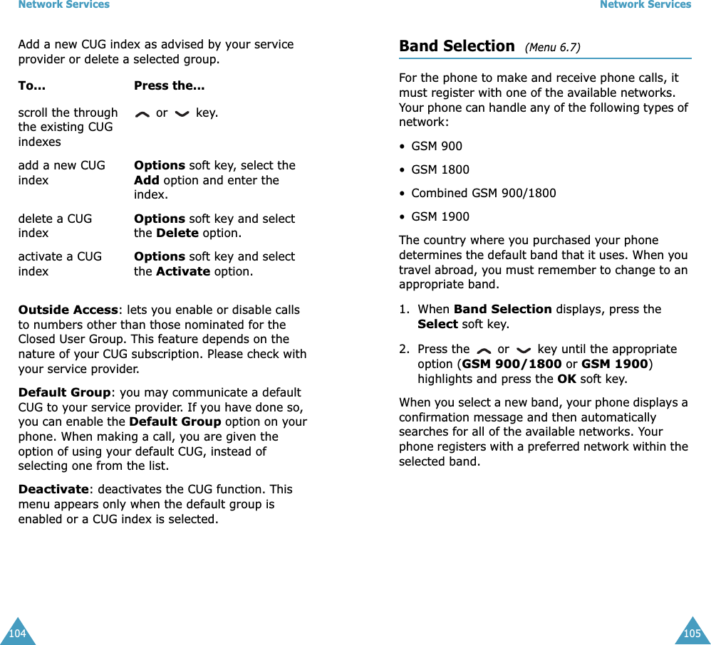 Network Services104Add a new CUG index as advised by your service provider or delete a selected group.Outside Access: lets you enable or disable calls to numbers other than those nominated for the Closed User Group. This feature depends on the nature of your CUG subscription. Please check with your service provider.Default Group: you may communicate a default CUG to your service provider. If you have done so, you can enable the Default Group option on your phone. When making a call, you are given the option of using your default CUG, instead of selecting one from the list.Deactivate: deactivates the CUG function. This menu appears only when the default group is enabled or a CUG index is selected.To... Press the...scroll the through the existing CUG indexes  or  key.add a new CUG indexOptions soft key, select the Add option and enter the index.delete a CUG indexOptions soft key and select the Delete option.activate a CUG indexOptions soft key and select the Activate option.Network Services105Band Selection  (Menu 6.7) For the phone to make and receive phone calls, it must register with one of the available networks. Your phone can handle any of the following types of network: •GSM 900•GSM 1800• Combined GSM 900/1800•GSM 1900The country where you purchased your phone determines the default band that it uses. When you travel abroad, you must remember to change to an appropriate band. 1. When Band Selection displays, press the Select soft key.2. Press the   or   key until the appropriate option (GSM 900/1800 or GSM 1900) highlights and press the OK soft key.When you select a new band, your phone displays a confirmation message and then automatically searches for all of the available networks. Your phone registers with a preferred network within the selected band.