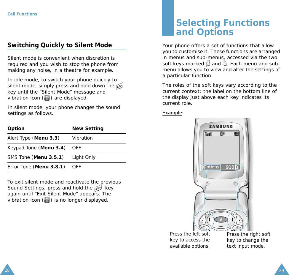 Call Functions28Switching Quickly to Silent ModeSilent mode is convenient when discretion is required and you wish to stop the phone from making any noise, in a theatre for example.In idle mode, to switch your phone quickly to silent mode, simply press and hold down the   key until the &ldquo;Silent Mode&rdquo; message and vibration icon ( ) are displayed.In silent mode, your phone changes the sound settings as follows.To exit silent mode and reactivate the previous Sound Settings, press and hold the   key again until &ldquo;Exit Silent Mode&rdquo; appears. The vibration icon ( ) is no longer displayed.Option New SettingAlert Type (Menu 3.3) VibrationKeypad Tone (Menu 3.4) OFFSMS Tone (Menu 3.5.1) Light OnlyError Tone (Menu 3.8.1) OFF29Selecting Functions and OptionsYour phone offers a set of functions that allow you to customise it. These functions are arranged in menus and sub-menus, accessed via the two soft keys marked   and  . Each menu and sub-menu allows you to view and alter the settings of a particular function.The roles of the soft keys vary according to the current context; the label on the bottom line of the display just above each key indicates its current role.Example:918OptionsPress the left soft key to access the available options.Press the right soft key to change the text input mode.
