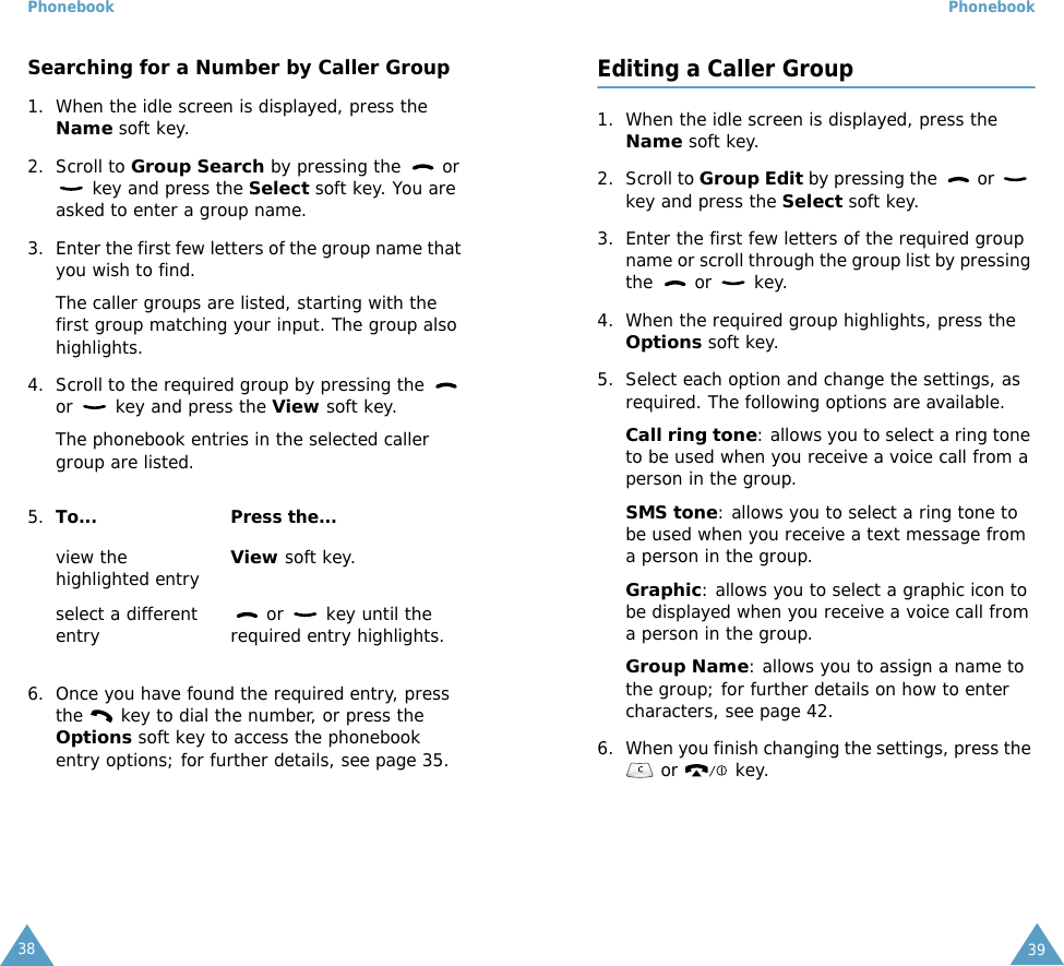 Phonebook38Searching for a Number by Caller Group1. When the idle screen is displayed, press the Name soft key. 2. Scroll to Group Search by pressing the   or  key and press the Select soft key. You are asked to enter a group name.3. Enter the first few letters of the group name that you wish to find.The caller groups are listed, starting with the first group matching your input. The group also highlights. 4. Scroll to the required group by pressing the   or   key and press the View soft key.The phonebook entries in the selected caller group are listed.6. Once you have found the required entry, press the   key to dial the number, or press the Options soft key to access the phonebook entry options; for further details, see page 35.5. To... Press the...view the highlighted entryView soft key.select a different entry  or   key until the required entry highlights.Phonebook39Editing a Caller Group1. When the idle screen is displayed, press the Name soft key.2. Scroll to Group Edit by pressing the   or   key and press the Select soft key.3. Enter the first few letters of the required group name or scroll through the group list by pressing the   or   key.4. When the required group highlights, press the Options soft key.5. Select each option and change the settings, as required. The following options are available.Call ring tone: allows you to select a ring tone to be used when you receive a voice call from a person in the group.SMS tone: allows you to select a ring tone to be used when you receive a text message from a person in the group.Graphic: allows you to select a graphic icon to be displayed when you receive a voice call from a person in the group.Group Name: allows you to assign a name to the group; for further details on how to enter characters, see page 42.6. When you finish changing the settings, press the  or   key.