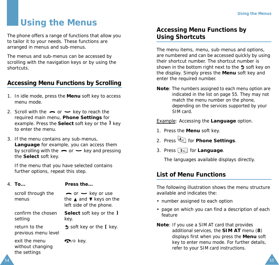 54Using the MenusThe phone offers a range of functions that allow you to tailor it to your needs. These functions are arranged in menus and sub-menus.The menus and sub-menus can be accessed by scrolling with the navigation keys or by using the shortcuts.Accessing Menu Functions by Scrolling1. In idle mode, press the Menu soft key to access menu mode. 2. Scroll with the   or   key to reach the required main menu, Phone Settings for example. Press the Select soft key or the   key to enter the menu.3. If the menu contains any sub-menus, Language for example, you can access them by scrolling with the   or   key and pressing the Select soft key.If the menu that you have selected contains further options, repeat this step.4. To... Press the...scroll through the menus  or   key or use the   and   keys on the left side of the phone.confirm the chosen settingSelect soft key or the   key.return to the previous menu level  soft key or the   key.exit the menu without changing the settings key.Using the Menus55Accessing Menu Functions by Using ShortcutsThe menu items, menu, sub-menus and options, are numbered and can be accessed quickly by using their shortcut number. The shortcut number is shown in the bottom right next to the   soft key on the display. Simply press the Menu soft key and enter the required number.Note: The numbers assigned to each menu option are indicated in the list on page 55. They may not match the menu number on the phone, depending on the services supported by your SIM card.Example: Accessing the Language option.1. Press the Menu soft key.2. Press  for Phone Settings.3. Press  for Language.The languages available displays directly. List of Menu FunctionsThe following illustration shows the menu structure available and indicates the:&bull; number assigned to each option&bull; page on which you can find a description of each featureNote: If you use a SIM AT card that provides additional services, the SIM AT menu (8) displays first when you press the Menu soft key to enter menu mode. For further details, refer to your SIM card instructions.