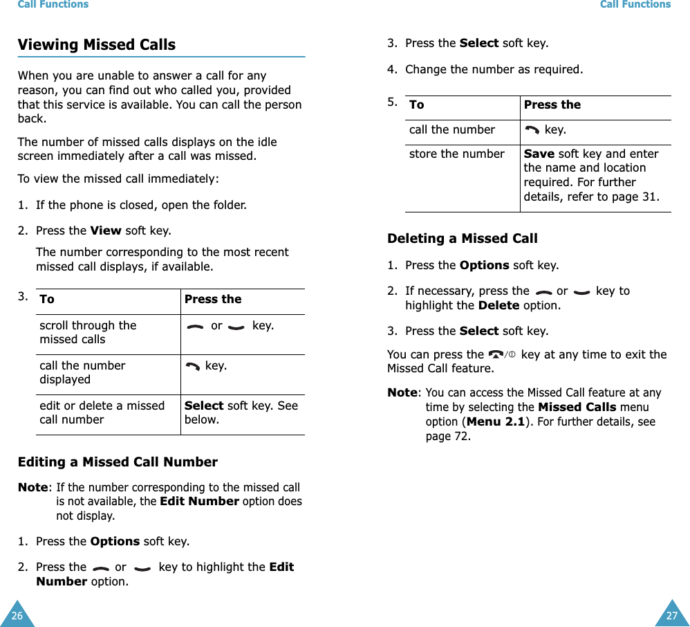 Call Functions26Viewing Missed CallsWhen you are unable to answer a call for any reason, you can find out who called you, provided that this service is available. You can call the person back. The number of missed calls displays on the idle screen immediately after a call was missed.To view the missed call immediately:1. If the phone is closed, open the folder.2. Press the View soft key.The number corresponding to the most recent missed call displays, if available.Editing a Missed Call NumberNote: If the number corresponding to the missed call is not available, the Edit Number option does not display.1. Press the Options soft key.2. Press the   or   key to highlight the Edit Number option.3. To Press thescroll through the missed callsor  key.call the numberdisplayed key.edit or delete a missed call numberSelect soft key. See below.Call Functions273. Press the Select soft key.4. Change the number as required. Deleting a Missed Call1. Press the Options soft key.2. If necessary, press the   or   key to highlight the Delete option.3. Press the Select soft key.You can press the   key at any time to exit the Missed Call feature.Note: You can access the Missed Call feature at any time by selecting the Missed Calls menu option (Menu 2.1). For further details, see page 72.5. To Press thecall the number  key.store the numberSave soft key and enter the name and location required. For further details, refer to page 31.