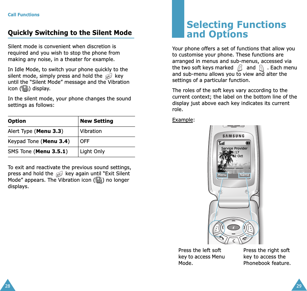 Call Functions28Quickly Switching to the Silent ModeSilent mode is convenient when discretion is required and you wish to stop the phone from making any noise, in a theater for example.In Idle Mode, to switch your phone quickly to the silent mode, simply press and hold the   key until the “Silent Mode” message and the Vibration icon ( ) display.In the silent mode, your phone changes the sound settings as follows:To exit and reactivate the previous sound settings, press and hold the   key again until “Exit Silent Mode” appears. The Vibration icon ( ) no longer displays.Option New SettingAlert Type (Menu 3.3) VibrationKeypad Tone (Menu 3.4)OFFSMS Tone (Menu 3.5.1) Light Only29Selecting Functions and OptionsYour phone offers a set of functions that allow you to customise your phone. These functions are arranged in menus and sub-menus, accessed via the two soft keys marked   and  . Each menu and sub-menu allows you to view and alter the settings of a particular function.The roles of the soft keys vary according to the current context; the label on the bottom line of the display just above each key indicates its current role.Example:Menu            NameService Provider05:17Sat 02 Oct Press the left soft key to access Menu Mode.Press the right soft key to access the Phonebook feature.